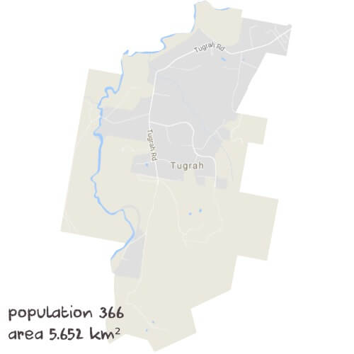 Software Dev Tutoring Near Me